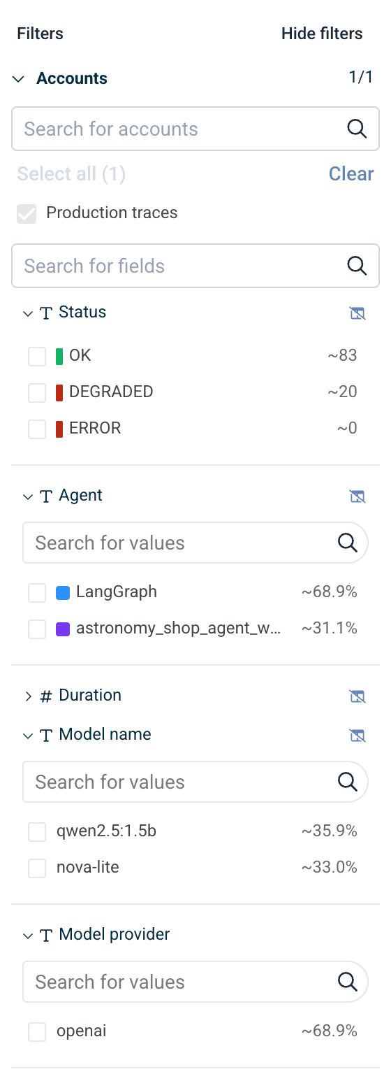 Filter pane with Status, Agent, Duration, Model name, and Model provider fields
